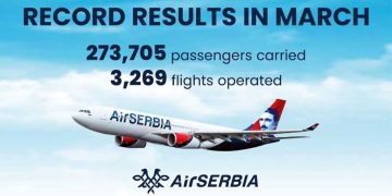 Record-breaking March for Air Serbia, with 8 % increase in
airlines
